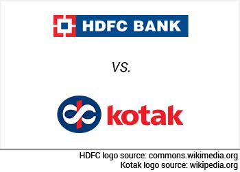 kotak mahindra bank vs hdfc bank